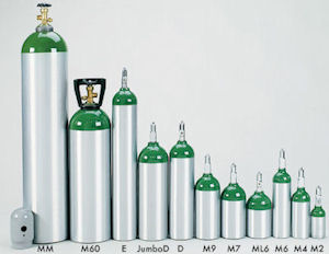 O2 Tank Sizes Chart