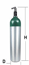 Chart for Common Cylinders